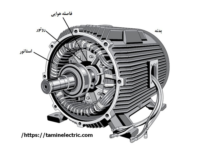 آشنایی با موتور های القایی AC:
