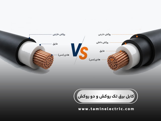 کابل برق تک روکش و دو روکش چیست؟ بررسی تفاوت، کاربرد و راهنمای خرید