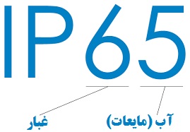 درجه حفاظت ip درجه حفاظت ip