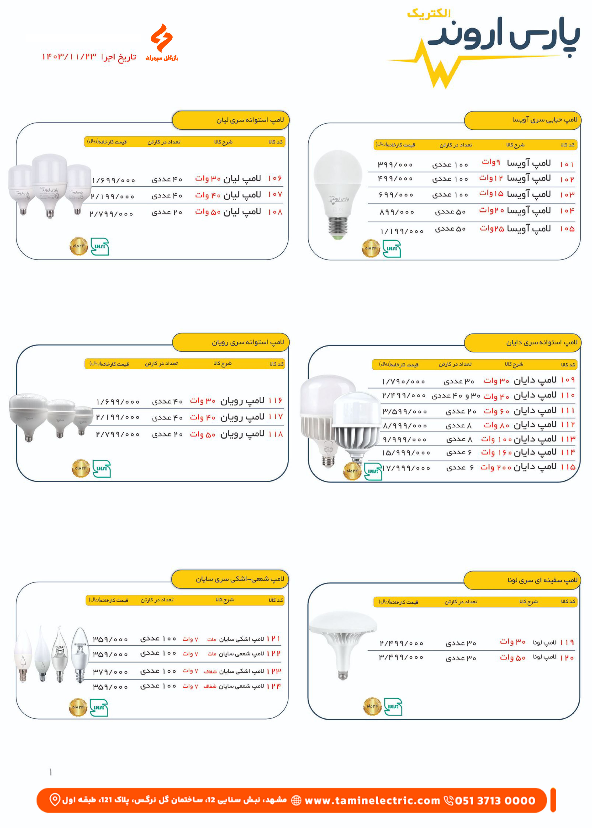 لیست قیمت پارس اروند